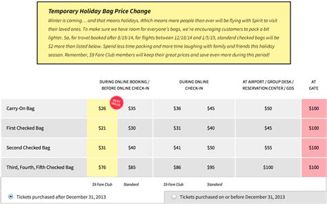 spirit baggage calculator.